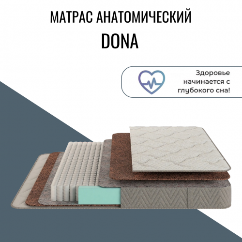 Матрас "DONA" (Дона) Матрас "DONA" (Дона)